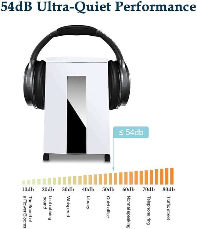 WOLVERINE 10-Sheet Super Micro Cut High Security Level P-5 Heavy Duty Paper/CD/Card Ultra Quiet Shredder for Home Office by 60 Mins Running Time and 6 Gallons Pullout Waste Bin SD9112(White ETL) - Image 3