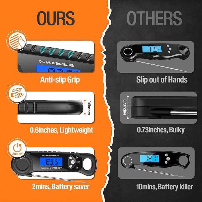AMMZO Meat Thermometer Digital, Instant Read Food Thermometer for Cooking, Grilling, Baking, Frying & Candy Making, Essentials Kitchen Gadgets Accessory, Gifts for Men Women Dad Mom Birthday - Image 5
