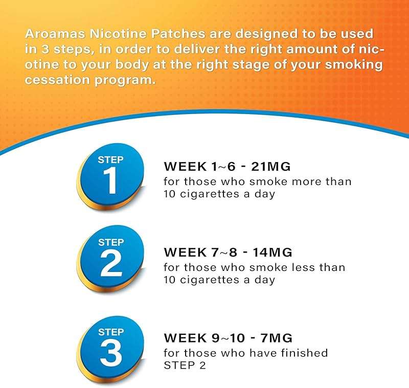 Nicotine Patches to Help Quit Smoking, Stop Smoking - Delivered Over 24 Hours Nicotine Transdermal System to Stop Smoking Aids that Work (Stop Smoking 21mg [Step 1]) - Image 6