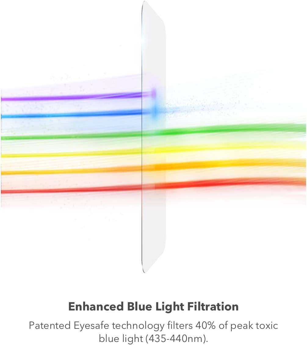ZAGG Glass Elite VisionGuard Screen Protector for Apple iPhone 17e/ 16e/ 14/13/ 13 Pro - 5X Stronger, Blue-Light Protection, Anti-Fingerprint Technology, InvisibleShield, Easy to Install - Image 2