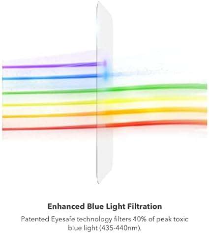 ZAGG Glass Elite VisionGuard Screen Protector for Apple iPhone 14 Plus/ 13 Pro Max - 5X Stronger, Blue-Light Protection, Anti-Fingerprint Technology, InvisibleShield, Easy to Install - Image 3