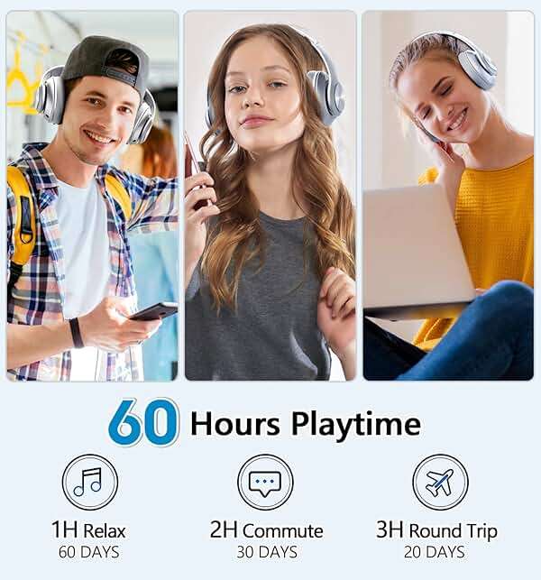 Headphones Wireless Bluetooth,60 Hours Playtime Foldable Lightweight Bluetooth Headphones Wireless Over Ear Wired Hi-Fi Stereo with 6 EQ Modes, Deep Bass Adjustable Headset with Mic, FM, TF for Adults - Image 2