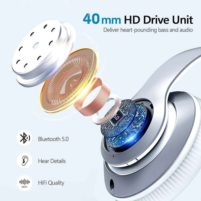 Headphones Wireless Bluetooth,60 Hours Playtime Foldable Lightweight Bluetooth Headphones Wireless Over Ear Wired Hi-Fi Stereo with 6 EQ Modes, Deep Bass Adjustable Headset with Mic, FM, TF for Adults - Image 6