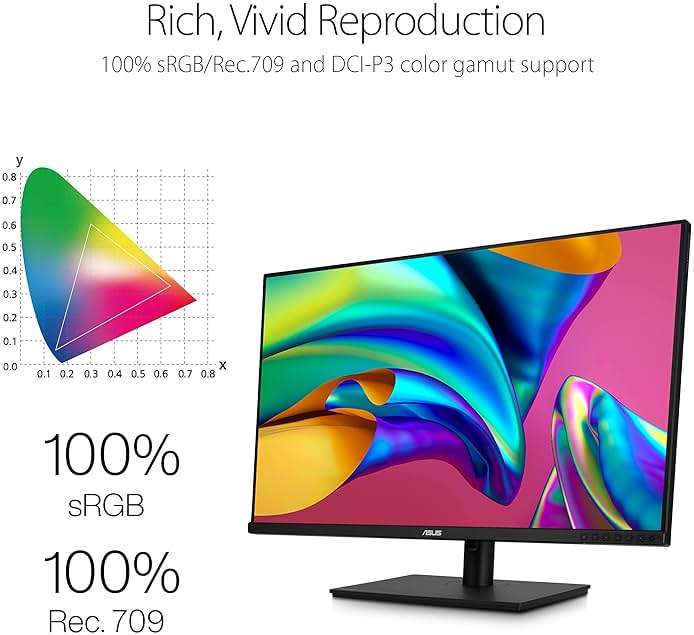 ASUS ProArt Display 32” 4K HDR Monitor (PA329CV) - UHD (3840 x 2160), IPS, 100% sRGB/Rec.709, ΔE < 2, Calman Verified, USB-C Power Delivery, DisplayPort, HDMI, USB 3.1 Hub, C-clamp, Height Adjustable - Image 6