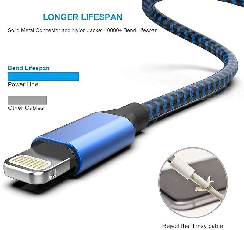 [Apple MFi Certified] 6Pack 3/3/6/6/6/10 FT iPhone Charger Nylon Braided Fast Charging Lightning Cable Compatible iPhone 14 Pro/13 mini/13/12/11 Pro MAX/XR/XS/8/7/Plus/6S/SE/iPad - Image 2