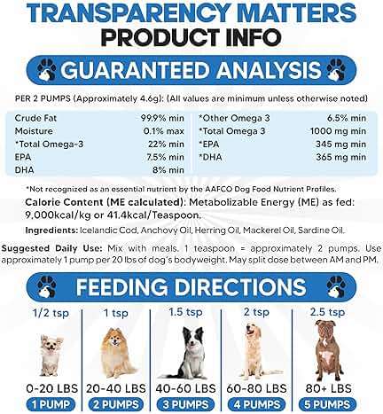 Omega 3 Fish Oil for Dogs - Better Than Salmon Oil - Dog Fish Oil Supplement to Reduce Shedding & Itching - Supports Joints, Brain, and Heart Health - Skin and Coat Supplement - Liquid Fish Oil - Image 7
