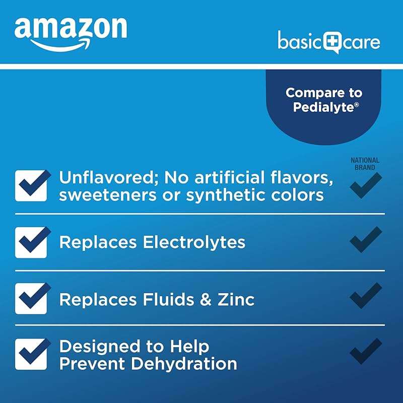 Amazon Basic Care Oral Electrolyte Solution with Zinc for Rehydration, Unflavored, No Artificial Flavors or Sweeteners, 33.8 fl oz (1-Pack) - Image 3