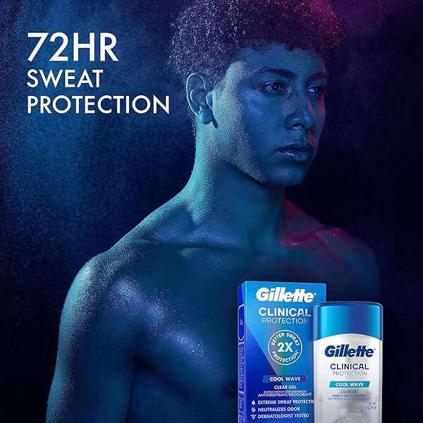 Gillette Clinical Antiperspirant and Deodorant for Men, 100HR Sweat & Odor Protection, Long Lasting Freshness, Anti-White Mark Technology, Clear Gel, Cool Wave Scent, 1.6 oz (Pack of 3) - Image 2