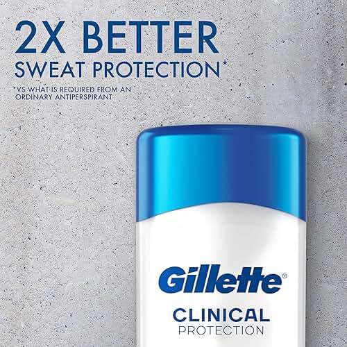 Gillette Clinical Antiperspirant and Deodorant for Men, 100HR Sweat & Odor Protection, Long Lasting Freshness, Anti-White Mark Technology, Clear Gel, Cool Wave Scent, 1.6 oz (Pack of 3) - Image 4