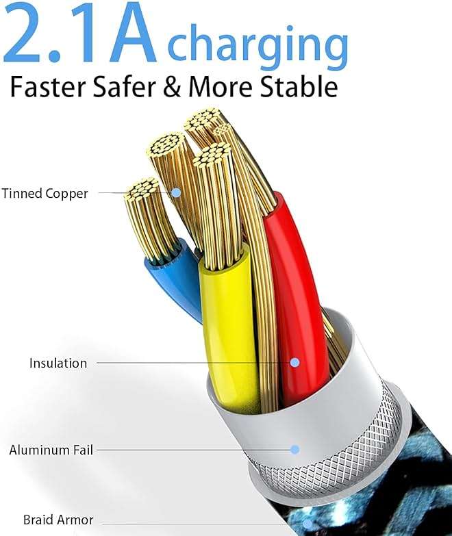 Teeind USB Type C Cable 2.1A Fast Charging: [90 Degree/6ft/3Pack] Nylon USB C Cord Right Angle Compatible with Samsung Galaxy S23/S22/9/Note 10, USB C Charger-Blue/Magenta/Purple - Image 3