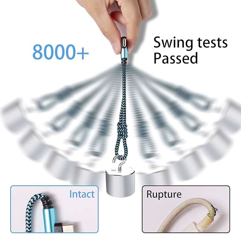 Teeind USB Type C Cable 2.1A Fast Charging: [90 Degree/6ft/3Pack] Nylon USB C Cord Right Angle Compatible with Samsung Galaxy S23/S22/9/Note 10, USB C Charger-Blue/Magenta/Purple - Image 5