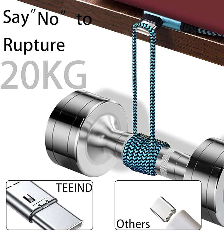 Teeind USB Type C Cable 2.1A Fast Charging: [90 Degree/6ft/3Pack] Nylon USB C Cord Right Angle Compatible with Samsung Galaxy S23/S22/9/Note 10, USB C Charger-Blue/Magenta/Purple - Image 7