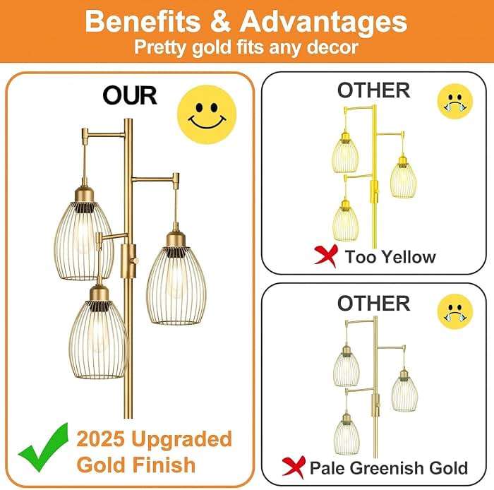 Dimmable Floor Lamp, Industrial Floor Lamps for Living Room, Gold Tree Lamp Standing Lamp Tall Lamps with 3 Elegant Teardrop Cage Head & 800 Lumens LED Bulbs for Living room Bedroom Office Dining Room - Image 3