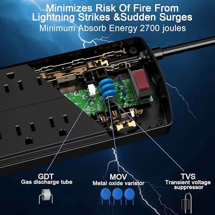 Surge Protector Power Strip - Nuetsa Flat Plug Extension Cord with 8 Outlets and 4 USB Ports, 6 Feet Power Cord, 2700 Joules, ETL Listed, Black - Image 5