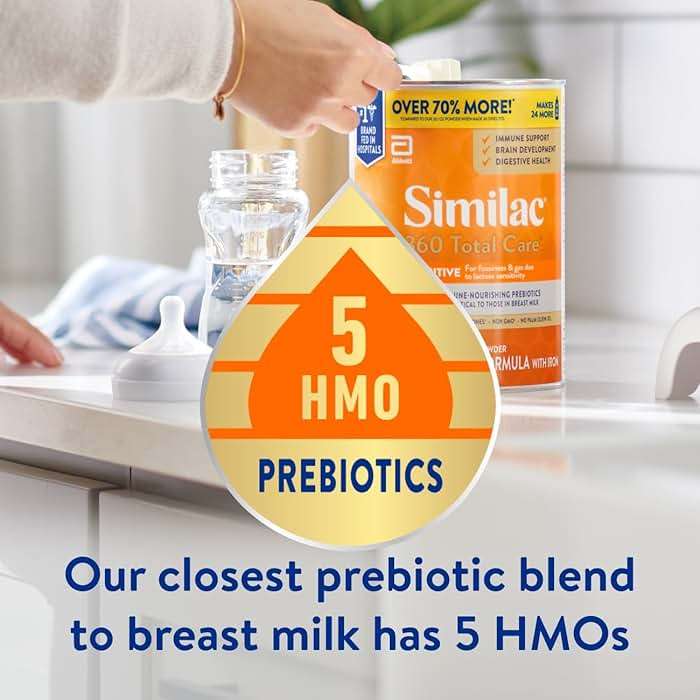 Similac 360 Total Care Sensitive Infant Formula for Fussiness & Gas Due to Lactose Sensitivity, Has 5 HMO Prebiotics, Baby Formula Powder, 34.9-oz Value Can, Pack of 3 - Image 8