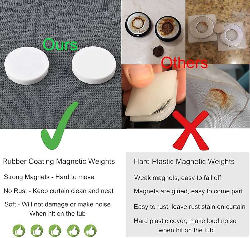 LEVOSHUA Magnetic Shower Curtain Weights, Rubber Covered Heavy Duty Weights, Prevent Curtain Liner from Blowing Around, Work for Drapery, Tablecloth, Flag, Outdoor Curtain 4 Pairs(Pack of 8) - Image 4