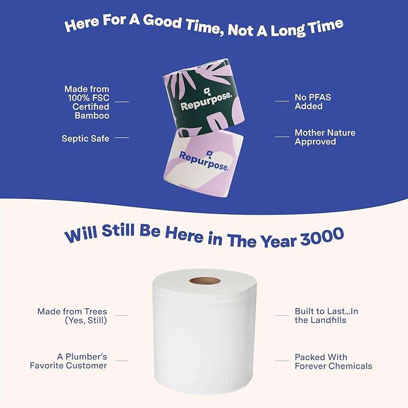 Repurpose 100% Bamboo Toilet Paper, 3-Ply, Tree-Free, Plastic-Free, FSC Certified, Septic Safe, Fast Dissolving, RV-Friendly, 12 Rolls (300 Sheets/Roll), No Fragrance/Dyes - Image 3