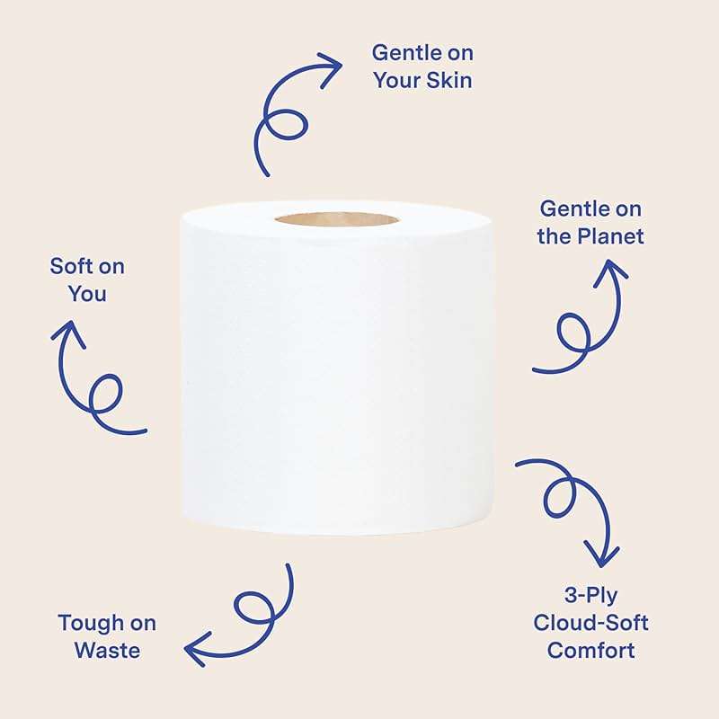 Repurpose 100% Bamboo Toilet Paper, 3-Ply, Tree-Free, Plastic-Free, FSC Certified, Septic Safe, Fast Dissolving, RV-Friendly, 12 Rolls (300 Sheets/Roll), No Fragrance/Dyes - Image 5