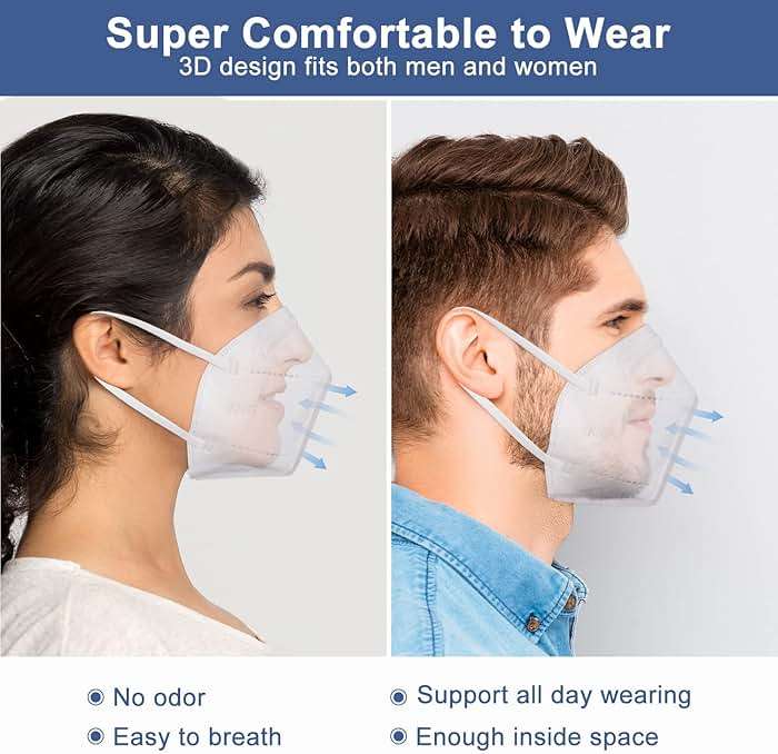 BLScode KN95 Face Mask 60 Pack,Individually Wrapped 5-Layer face Masks,Filter Efficiency≥95% - Image 4