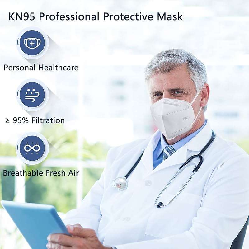 BLScode KN95 Face Mask 60 Pack,Individually Wrapped 5-Layer face Masks,Filter Efficiency≥95% - Image 8