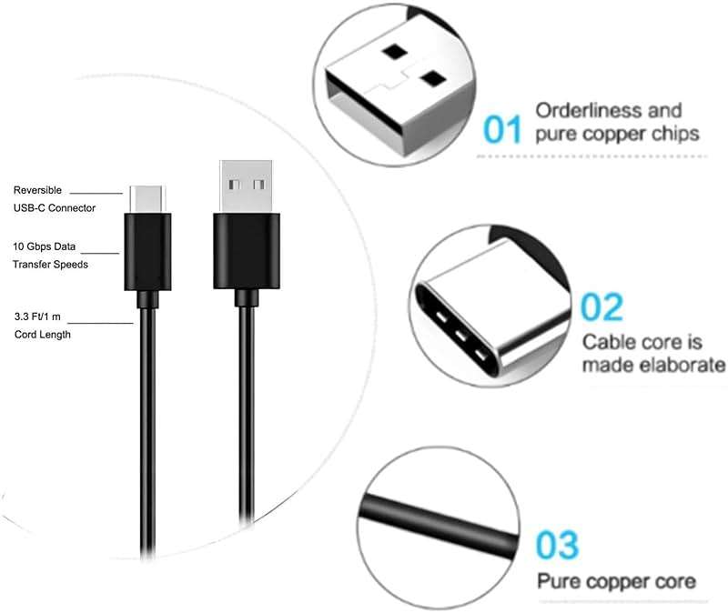 Replacement Type-c Headphones Short Charger Cable Cord for Sony WH-1000XM6 WH-1000XM4 WH-1000XM3 WF-1000XM4 WH-XB900N WH-CH510 WI-1000XM2 WI-C200 , AKG Y400 Y600NC, WF-1000XM3, Bose NCH700 (20cm) - Image 3