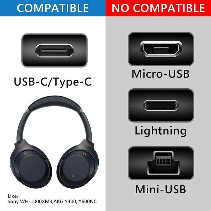 Replacement Type-c Headphones Short Charger Cable Cord for Sony WH-1000XM6 WH-1000XM4 WH-1000XM3 WF-1000XM4 WH-XB900N WH-CH510 WI-1000XM2 WI-C200 , AKG Y400 Y600NC, WF-1000XM3, Bose NCH700 (20cm) - Image 4
