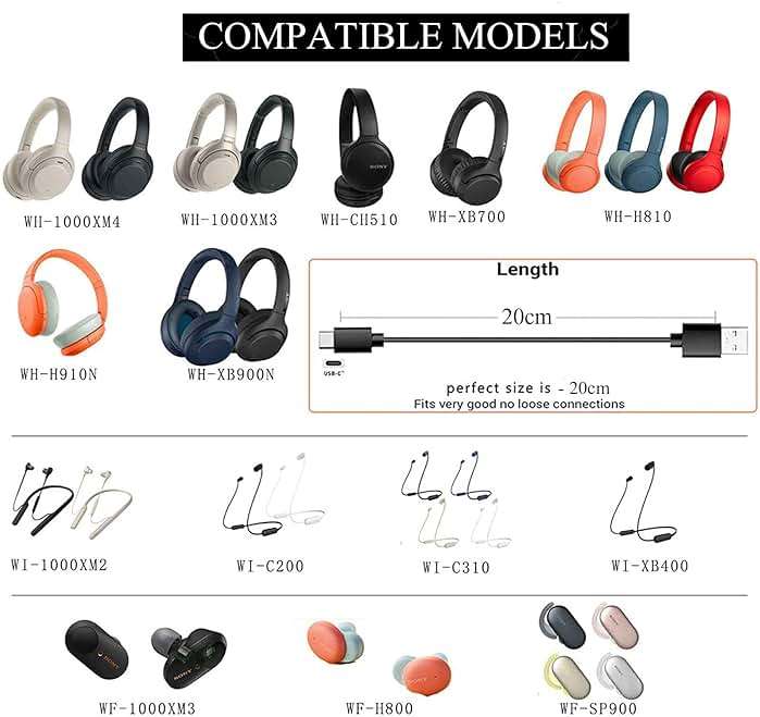 Replacement Type-c Headphones Short Charger Cable Cord for Sony WH-1000XM6 WH-1000XM4 WH-1000XM3 WF-1000XM4 WH-XB900N WH-CH510 WI-1000XM2 WI-C200 , AKG Y400 Y600NC, WF-1000XM3, Bose NCH700 (20cm) - Image 5