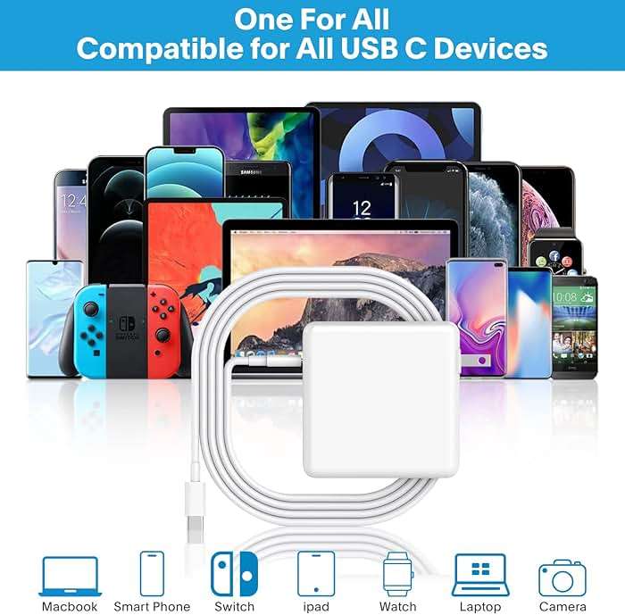 Mac Book Pro Charger-118W USB C Fast Charger Power Adapter Compatible with MacBook Pro/MacBook Air 16 15 14 13 Inch, M1 M2 M3 M4 M5, New iPad Pro and All USB C Device, 6.6ft Charge Cable - Image 5