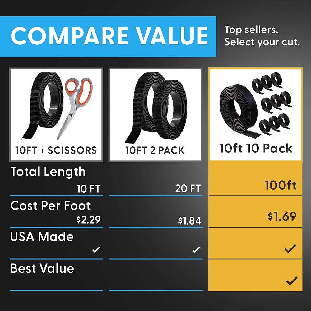 Industrial Strength - 10FT 2 Pack Black Indoor/Outdoor Adhesive Mounting Tape - Self Mating Reclosable Fastener Compatible with 3M SJ3550 / SJ3560 Dual Lock - Image 8
