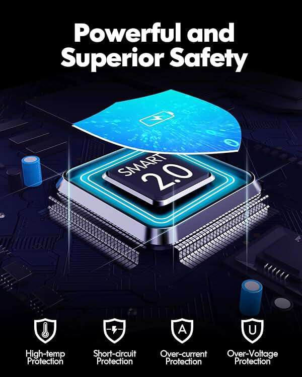 XIAWAO USB to USB C Cable, [6 Pack] for iPhone 17 16 15 Charger Cord, Type C Charger Fast Charging for Samsung Galaxy S25 S24 S23 S22 S21 S20 S10 A16, Moto g, Pixel 10 9 8 - Image 5