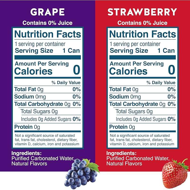 Waterloo Sparkling Water Two-Flavor Pack, 12 Fl Oz Cans, Pack of 16, 8 x Grape, 8 x Strawberry | Zero Calories | Zero Sugar or Artificial Sweeteners | Zero Sodium - Image 2