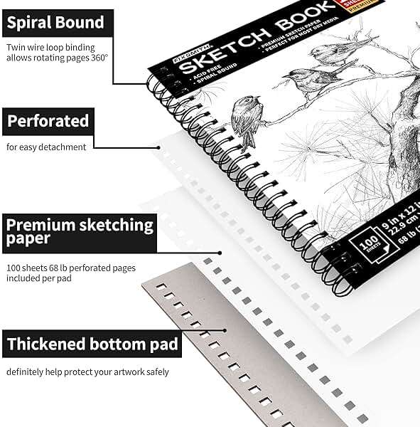 FIXSMITH 9"X12" Sketch Book | 400 Sheets (68 lb/100gsm) Sketchbook| 4 Pack (100 Sheets Each) |Acid Free Drawing Paper | Spiral Bound Sketchpad for Beginners,Artists & Professionals | Bright White - Image 2