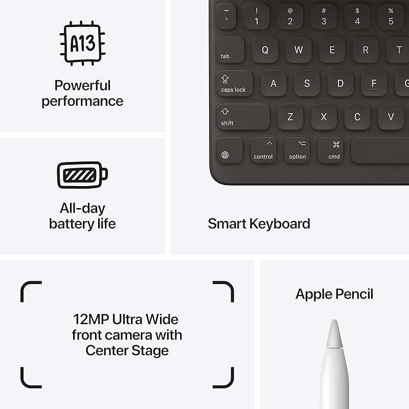 Apple iPad (9th Generation): with A13 Bionic chip, 10.2-inch Retina Display, 256GB, Wi-Fi, 12MP front/8MP Back Camera, Touch ID, All-Day Battery Life – Space Gray - Image 5