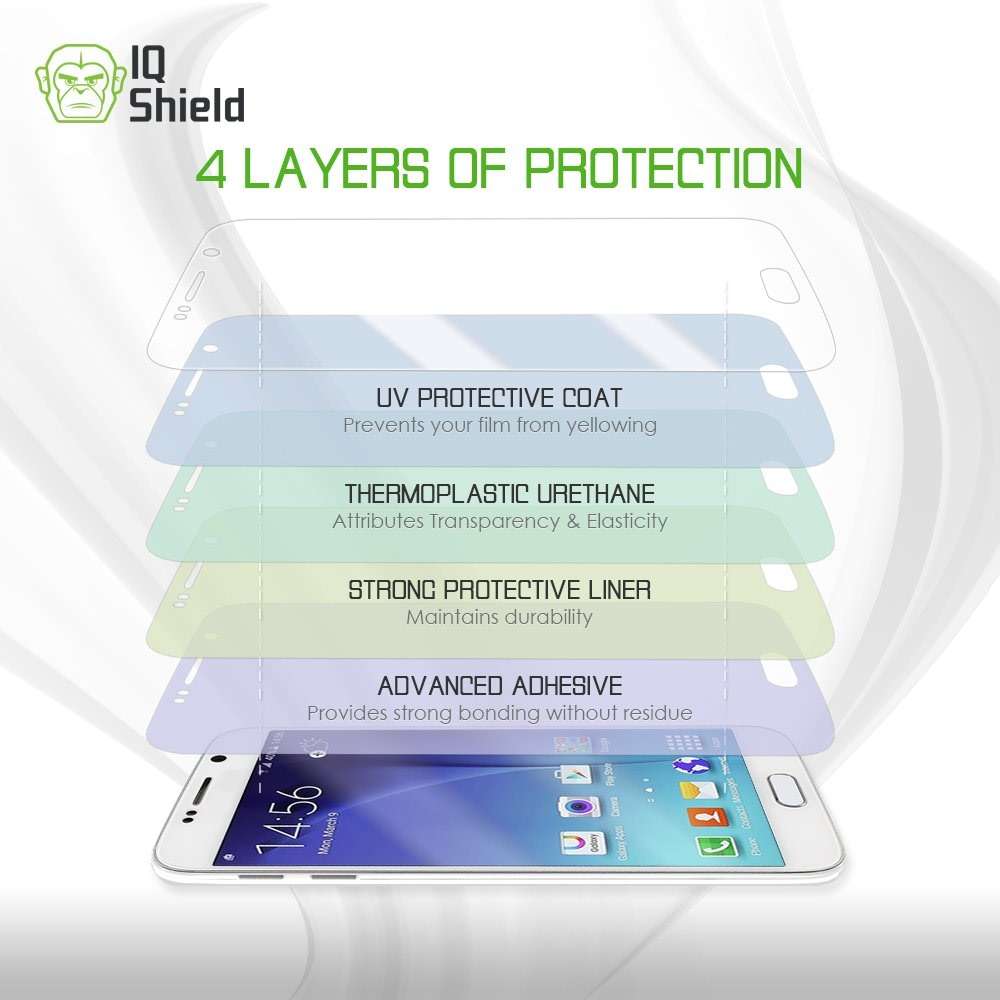 IQShield 2 Pack for iPhone 17e (2026) / iPhone 16e / iPhone 14 / iPhone 13 Pro/iPhone 13 Screen Protector, Easy Install, Anti-Scratch, Anti-Bubble, Clear TPU Film - Image 3