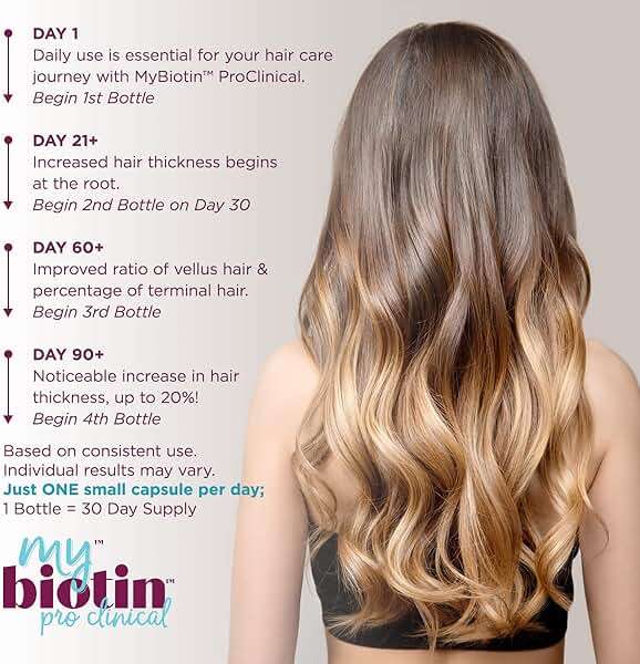Purity Products MyBiotin ProClinical – Thicker Hair Starting in 3 Weeks & Fights Wrinkles - MB40X Patented Biotin Vitamin B7 Matrix w/Astaxanthin - 40X More Soluble vs Ordinary Biotin, 30 Veg Capsules - Image 4