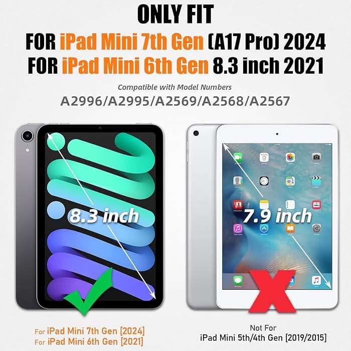 SEYMAC stock Case for iPad mini 7 (A17 Pro) 2024/ Mini 6 8.3'' with Screen Protector Pencil Holder [360 Rotating Hand Strap] &Stand, Drop-Proof Case for iPad mini 7th/6th Generation 8.3", Black - Image 7