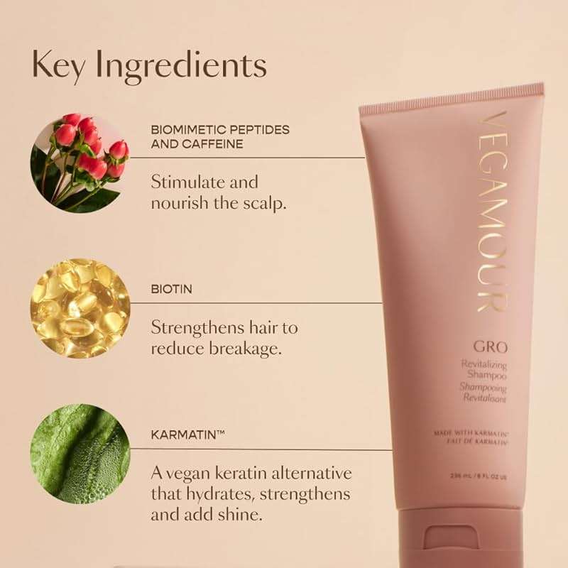 VEGAMOUR GRO Revitalizing Shampoo, Support Thicker, Fuller Looking Hair, Shampoo Formulated Without Sulfates for Thinning Hair with Vegan Keratin, Natural Citrus Scent - Image 6