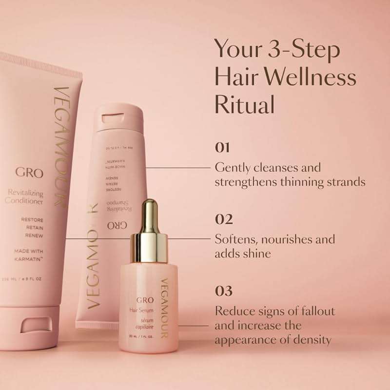 VEGAMOUR GRO Revitalizing Shampoo, Support Thicker, Fuller Looking Hair, Shampoo Formulated Without Sulfates for Thinning Hair with Vegan Keratin, Natural Citrus Scent - Image 8