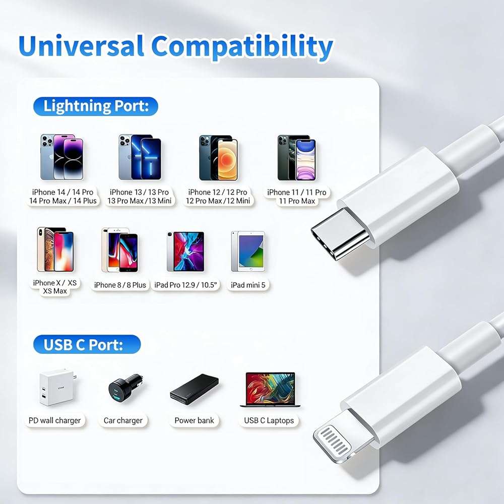 iPhone Charger Cord [Apple MFi Certified] USB C to Lightning Cable 3Pack 10 FT Type C Power Delivery Fast Charging Cable Compatible with iPhone 14 13 12 11 Pro Max XS Max XR X 8 iPad,White - Image 6