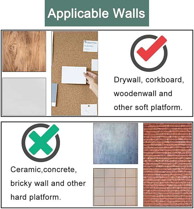 50 PCS Push Pins Picture Hangers Wall Hooks, Double Headed Thumb Tacks for Wall Hangings, Renter Friendly Decor Small Picture Frame Hangers for Drywall Cork Board Home Office Photo Decorations(Black) - Image 6