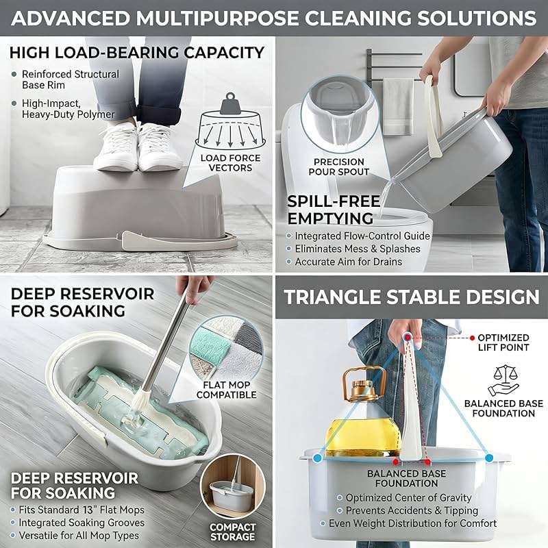 Haundry 4.5 Gallon Cleaning Bucket, Good Grips Household Mop Bucket for Cleaning Supplies, Cleaning Caddy Organizer Basket with Handle, 17.1L, Grey - Image 4