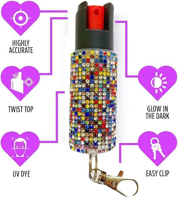 Cute Pepper Spray Maximum Strength Self Defense Keychain for Women - Image 7