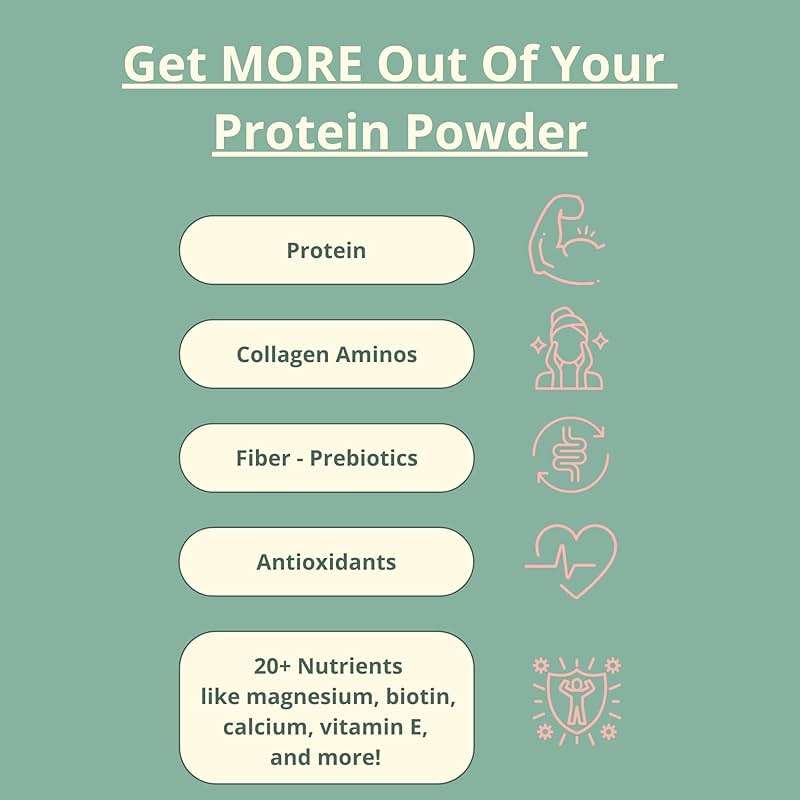 wellious Almond Protein Powder (Chocolate) - 18 Grams of Pure Healthiest Vegan Protein for Women & Men - Perfect Soy-Free & Smooth Gut Friendly Protein Powder for Sports Nutrition - Image 5