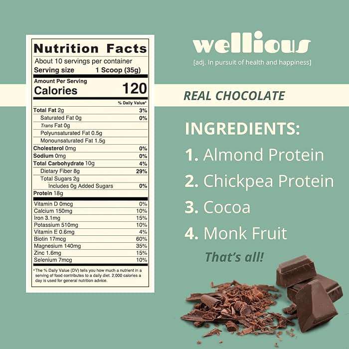 wellious Almond Protein Powder (Chocolate) - 18 Grams of Pure Healthiest Vegan Protein for Women & Men - Perfect Soy-Free & Smooth Gut Friendly Protein Powder for Sports Nutrition - Image 7