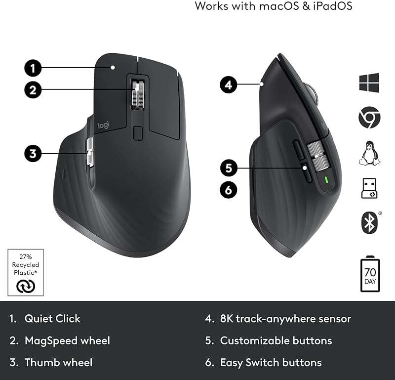 Logitech MX Master 3S Wireless Mouse Standard Edition with Logi Bolt USB Receiver, Ultra-Fast Scrolling, Ergo, 8K DPI, Track on Glass, Quiet Clicks, USB-C, Bluetooth, Windows, Linux, Chrome - Graphite - Image 6