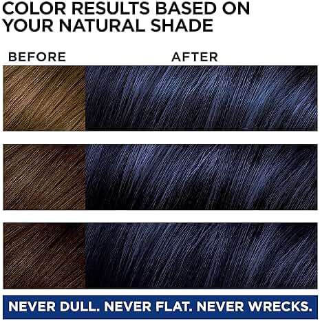 L'Oreal Paris Feria Midnight Bold Multi-Faceted Permanent One-Step Hair Color Kit, No Bleach Required, Twilight Haze - Image 3