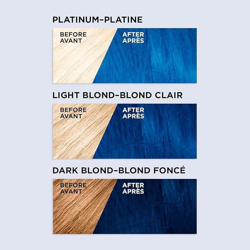 L’Oreal Paris Colorista Metallic Semi Permanent Hair Color for Bleached or Blonde Hair, Color Depositing Hair Mask Formula, Metallic Blue - Image 3
