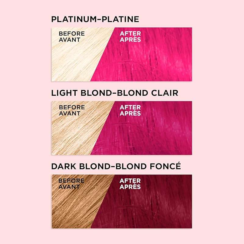 L'Oreal Paris Colorista Metallic Semi Permanent Hair Color for Bleached or Blonde Hair, Color Depositing Hair Mask Formula, Metallic Pink - Image 3