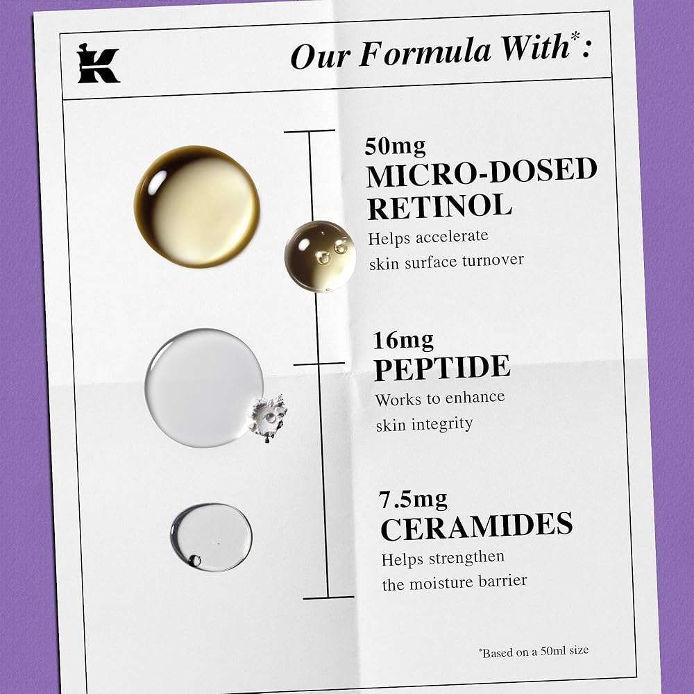 Kiehl's Daily Micro-Dose Anti-Aging Retinol Facial Serum, Reduces Wrinkles, Firms Skin, Evens Skin Tone, Youth Renewing & Hydrating Formula, with Retinol & Ceramides, Paraben-free, Fragrance-free - Image 5
