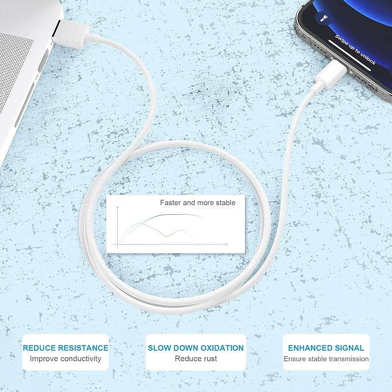AZMOGDT Apple MFi Certified iPhone Charger 5pack [6/6/6/10/10FT] Long Lightning Cable Fast Charging Cord iPhone Charging Cable for iPhone 14/14 Pro/Max/13/12/11 Pro Max/XS MAX/XR/XS/X/8/Plus - Image 6